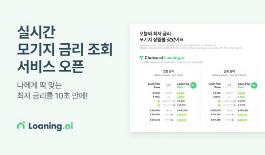 해빗팩토리 미국 법인이 실시간 금리 조회 서비스를 자체 개발했다고 밝혔다. 해빗팩토리 제공